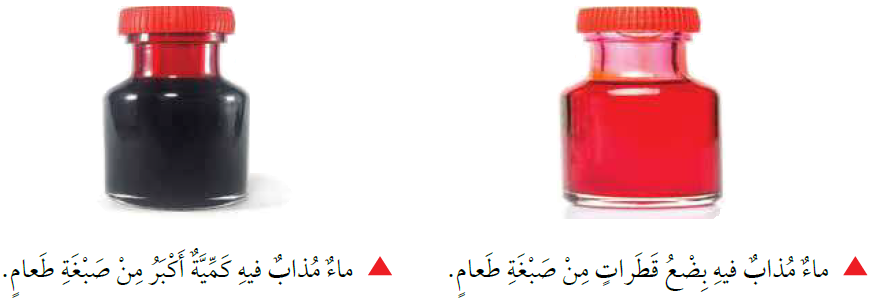 التركيز